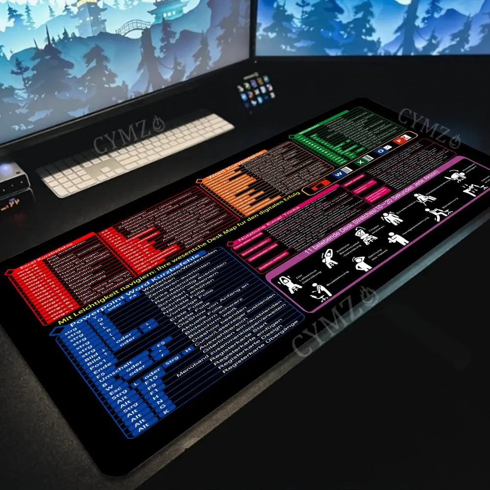 OfficeShortcut Desk Mat
