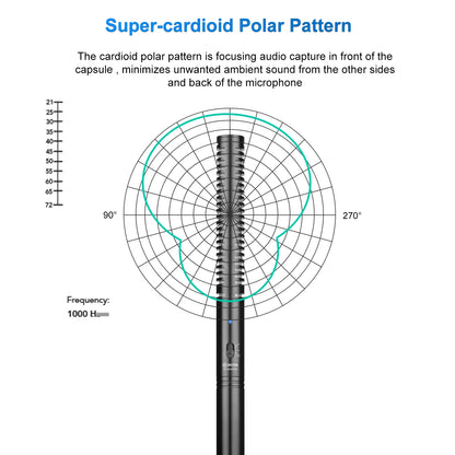 BOYA BY-BM6060 Professional Condenser Shotgun Microphone Handheld Mic for Canon Nikon Camera Vlog Recording Streaming Interview