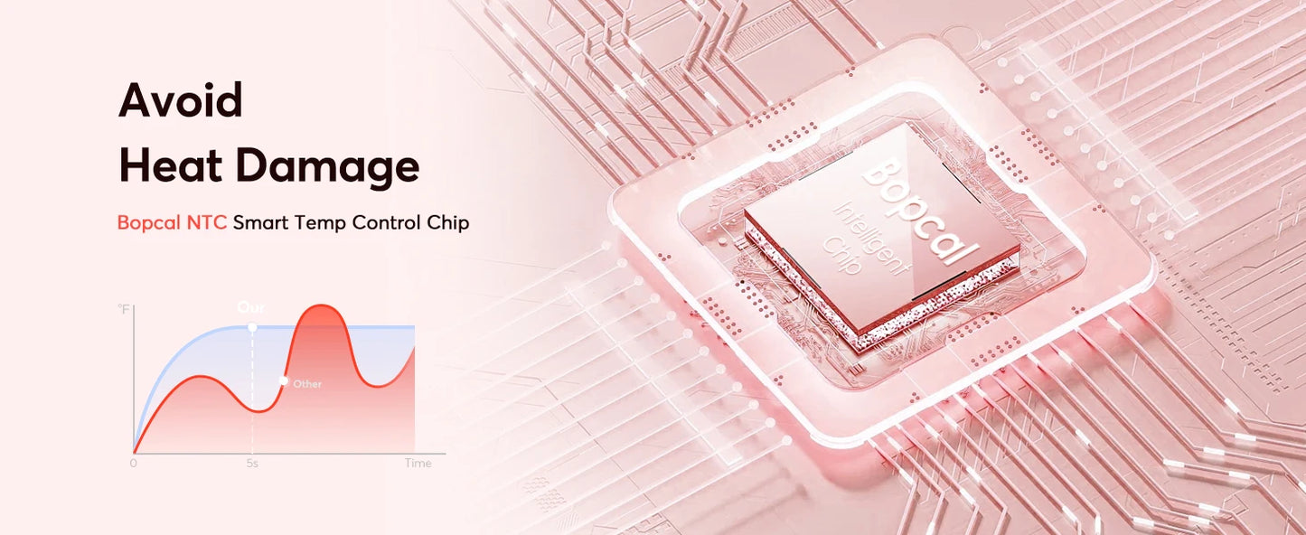 Hot Air Brush 1200W.