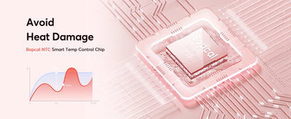 Hot Air Brush 1200W.