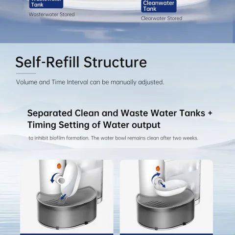 Fresh Flow Without Cords