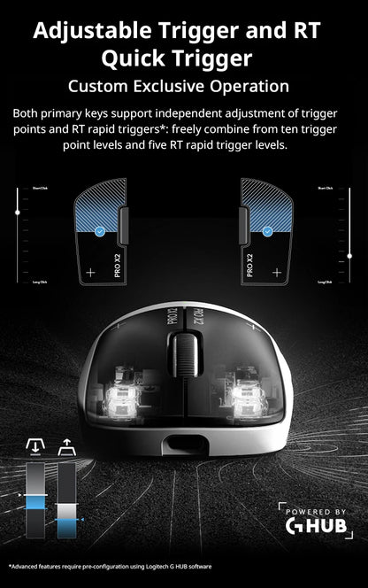 Logitech G PRO X2 SUPERSTRIKE Wireless Mouse, 44000DPI, 8000Hz