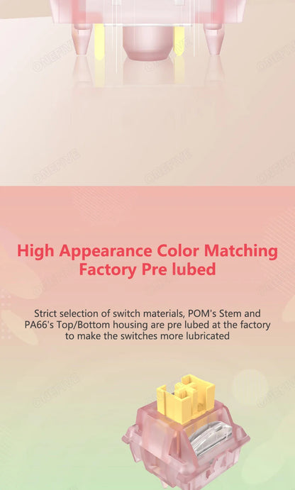 Outemu Silent Peach Switches.