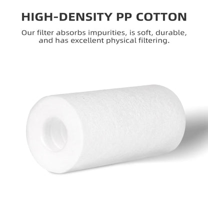 PETKIT Water Dispenser Replacement Filter Cartridge 💧🐱