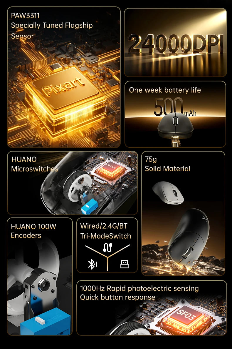 Delux M400 Wireless Gaming Mouse,24000DPI,1KHz Polling Rate,PAW3311,Tri-mode 500mAh Rechargable Mice for All Hands PC Gamer