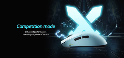 SCYROX V6 Gaming Mouse, Pixart 3950, Optical Switches, Web Based Software, 8K Dongle Included