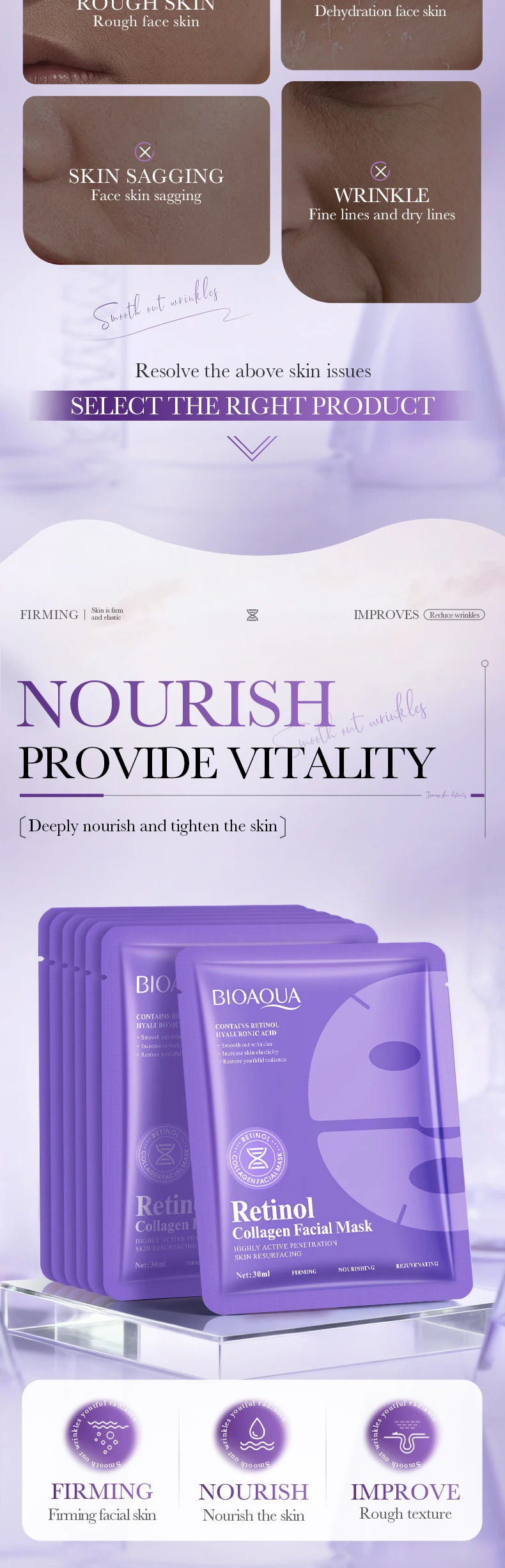 BIOAQUA Retinol & Collagen Anti-Wrinkle Mask Set: 5-Piece Rejuvenating Treatment