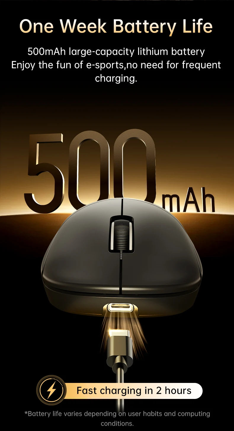 Delux M400 Wireless Gaming Mouse,24000DPI,1KHz Polling Rate,PAW3311,Tri-mode 500mAh Rechargable Mice for All Hands PC Gamer