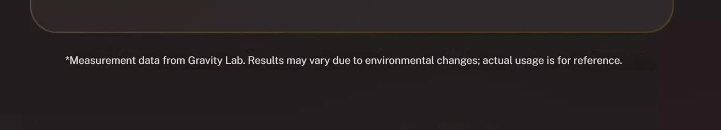 G1 Pro Bluetooth Speaker