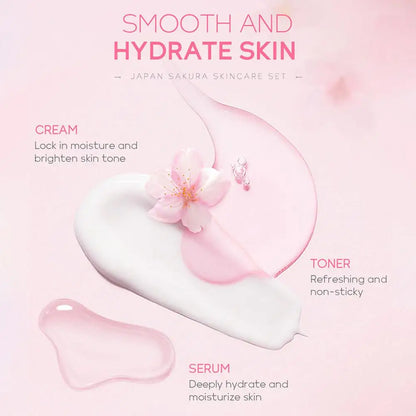 LAIKOU Japan Sakura Skin Care Set: 5-Piece Hydrating & Brightening Kit