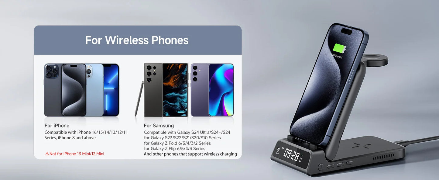 3-in-1 Charging Station.