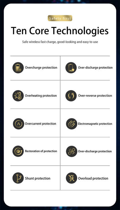 50W Wireless Car Charger.