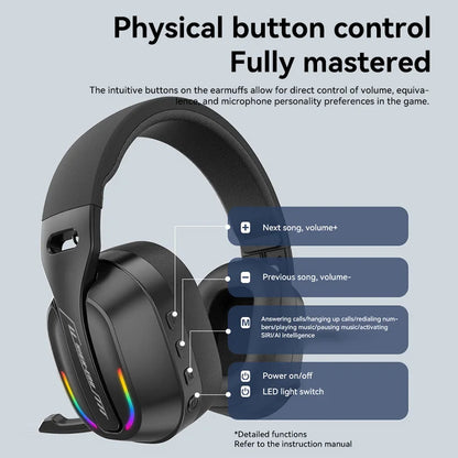 B500 RGB Bluetooth 5.4 Wireless Gaming Headset (Low Latency)
