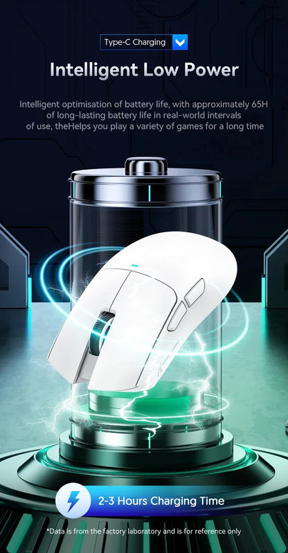 StormCore Gaming Mouse