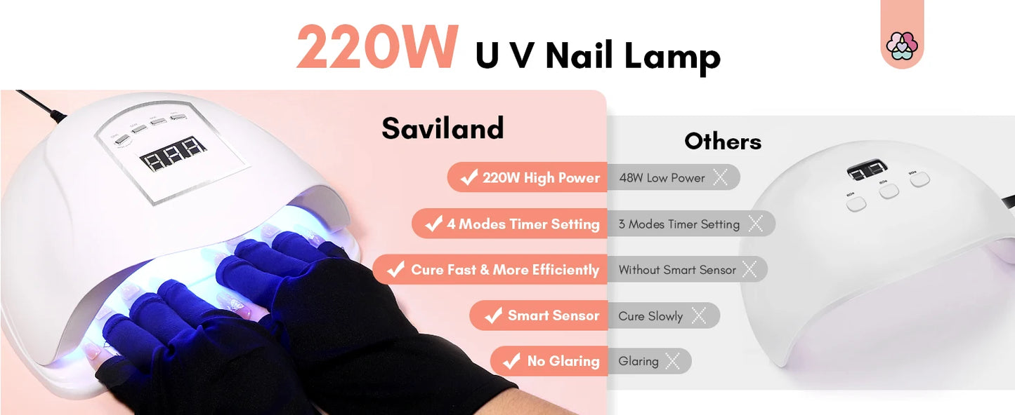 Saviland 7 Colors All In One Poly Gel Kit with UV Light Nail Drill Slip Solution for Nail Extension Home Salon DIY