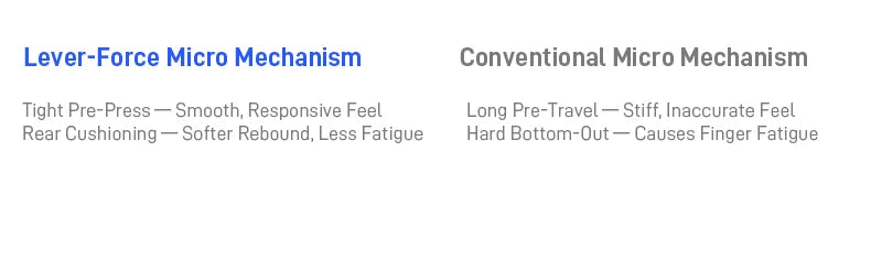 Vader 5 Pro Controller 🎯