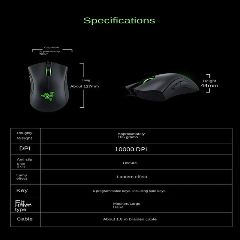 Razer DeathAdder Gaming Mouse.
