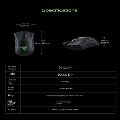 Razer DeathAdder Gaming Mouse.