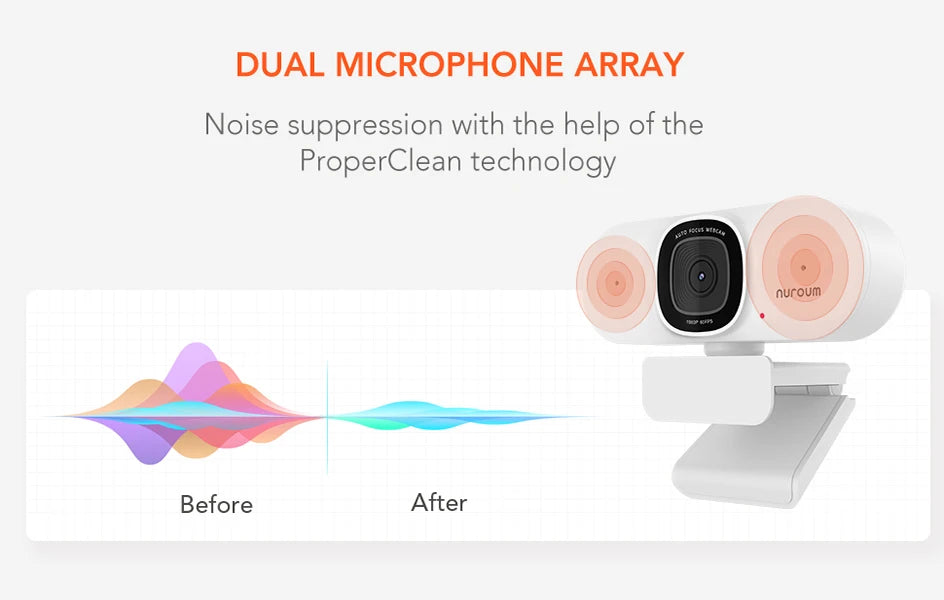 NUROUM V15-AF Webcam