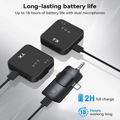 ClipWave Wireless Mic