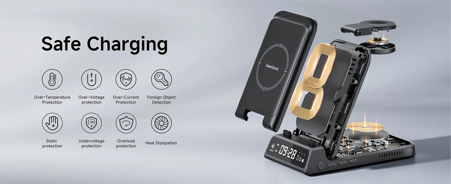 3-in-1 Charging Station.
