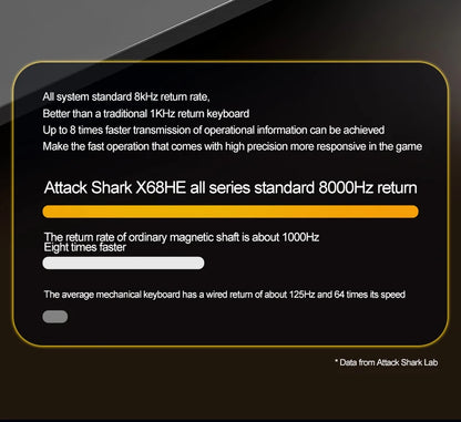 ATTACK SHARK X68HE X68Pro He Magnetic Mechanical Keyboard for Pro Gaming 0.01mm Rapid Trigg 8000Hz SOCD/Rs 0.125ms 128K Rate