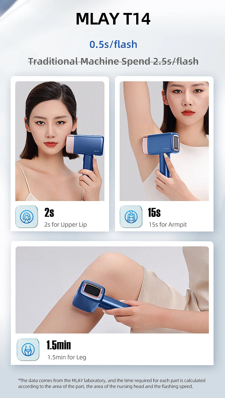 MLAY T14 Laser Hair Removal Ice Cooling IPL Laser Epilator Bikini Body Laser Depilador for Women Replaceable Lamp Hair Removal