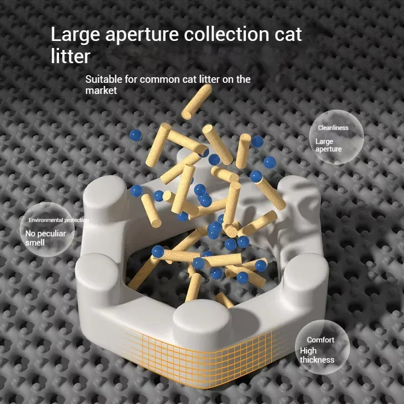 Cat Litter Mat