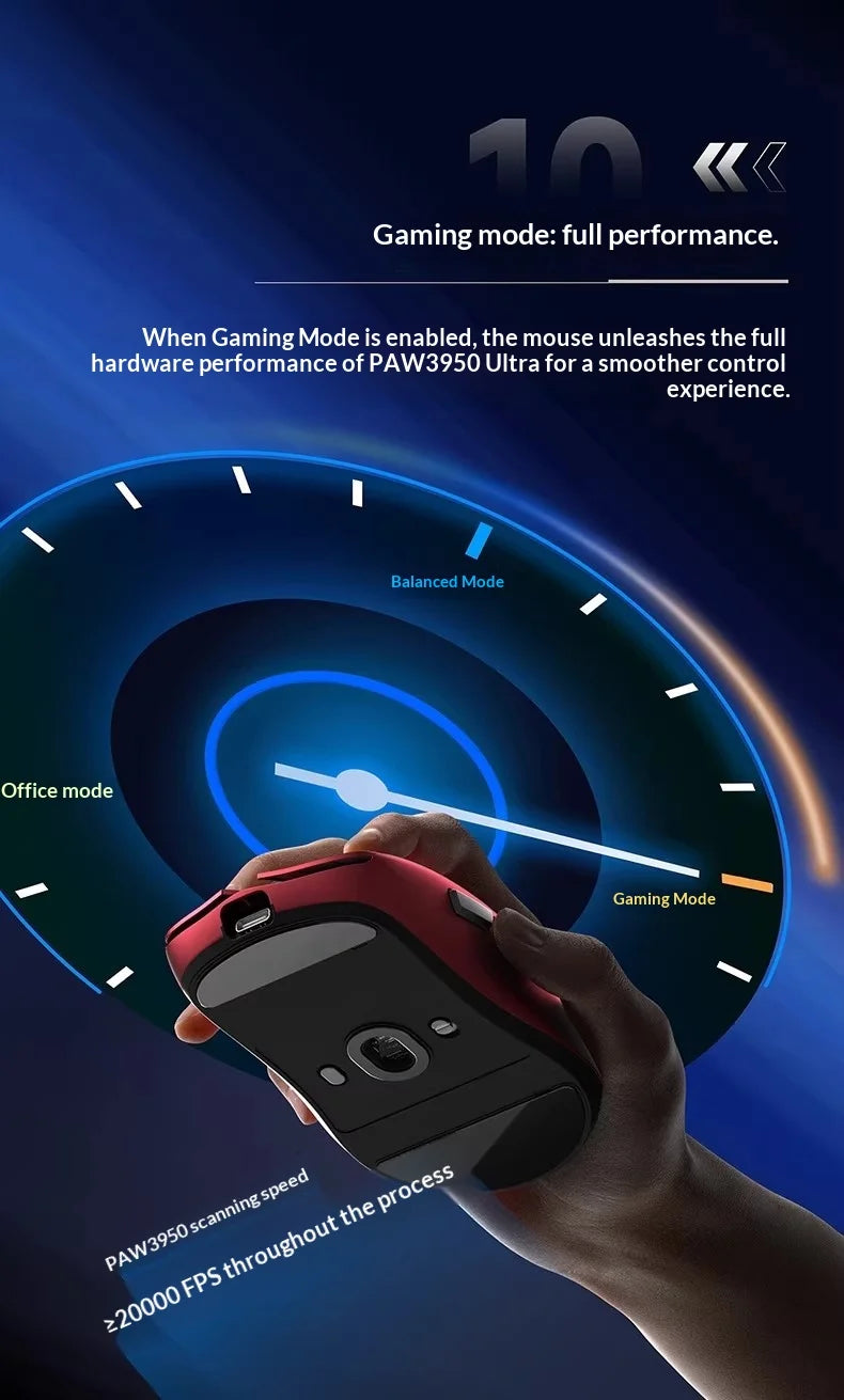AULA X9 Max Ultra Gaming Mouse Wireless Tri Mode Lightweight Dual 8KHz 500mAh PAW3950 Ergonomic Esports Mouse Gaming Accessories