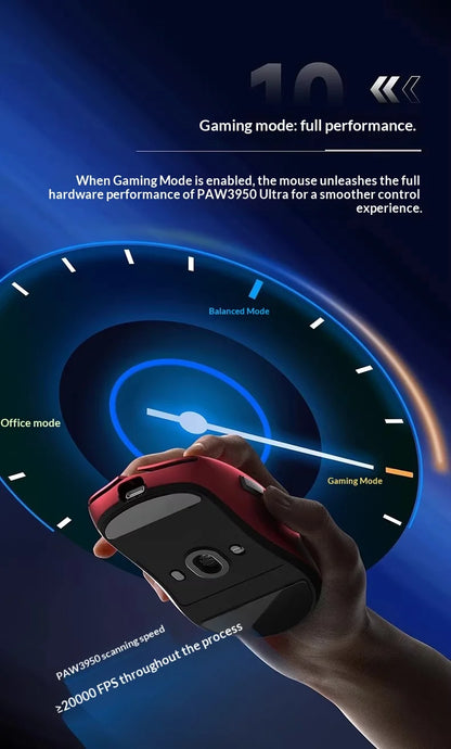 AULA X9 Max Ultra Gaming Mouse Wireless Tri Mode Lightweight Dual 8KHz 500mAh PAW3950 Ergonomic Esports Mouse Gaming Accessories