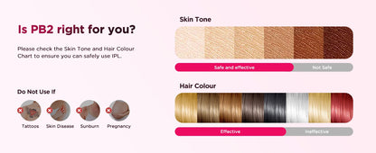 990000 Flash Laser Epilator IPL Hair Removal For Men and Women Body Bikini Facial  Permanant Painless IPL Hair Remover Machine