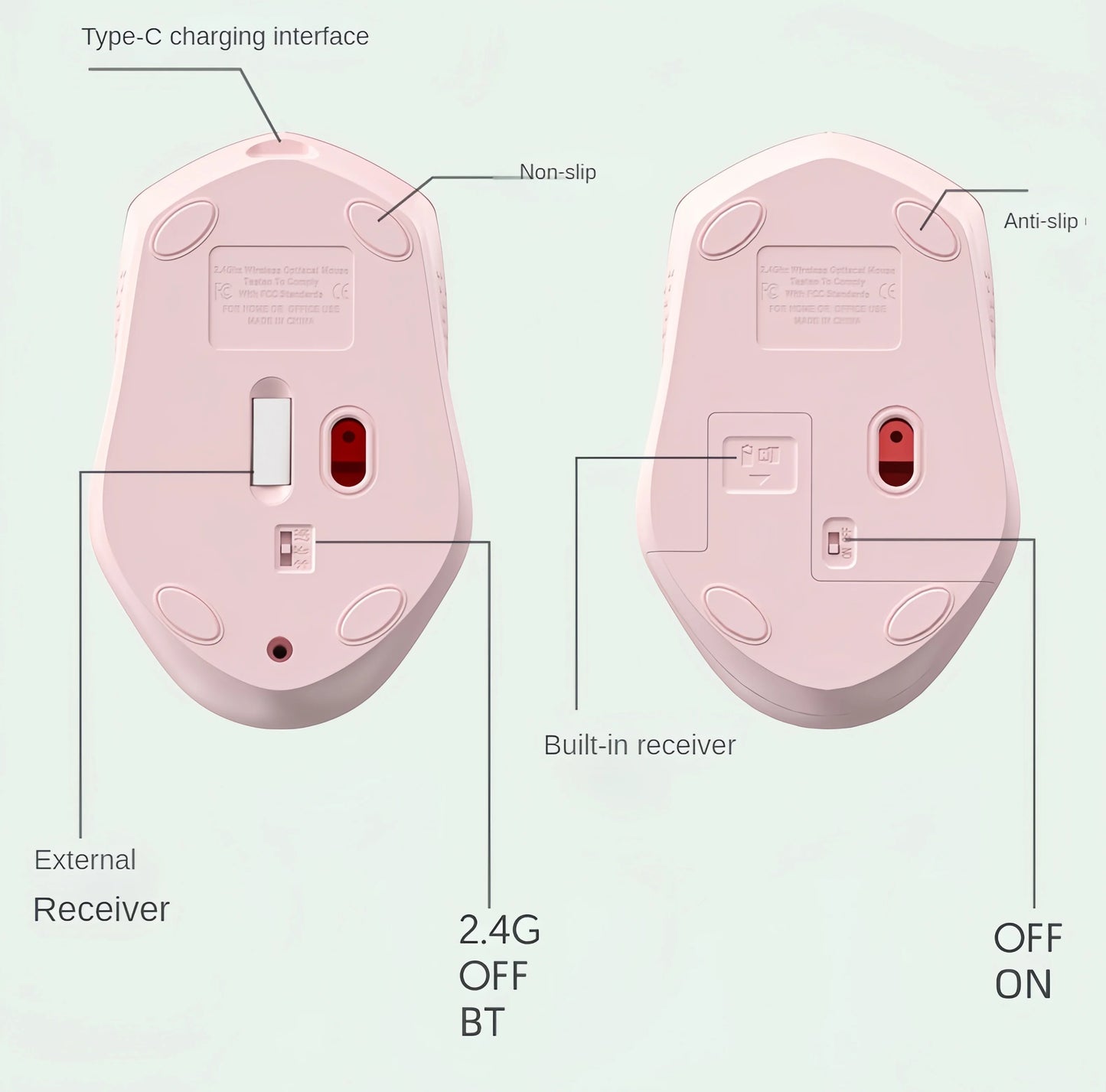 Dual-Mode 2.4G Wireless Mouse Bluetooth Mouse Office Silent Mouse Rechargeable Mice Gaming Mouse For Laptop Tablet Windows MacOS