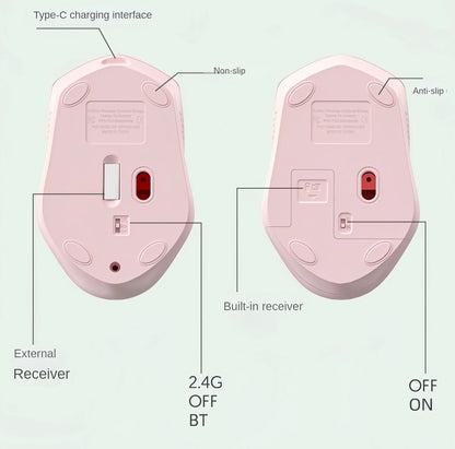 Bluetooth 5.2 Mouse 2.4G Wireless Mouse Dual-Mode Silent Mouse Rechargeable Gaming Mouse 1600DPI For Laptop Computer Win Mac OS
