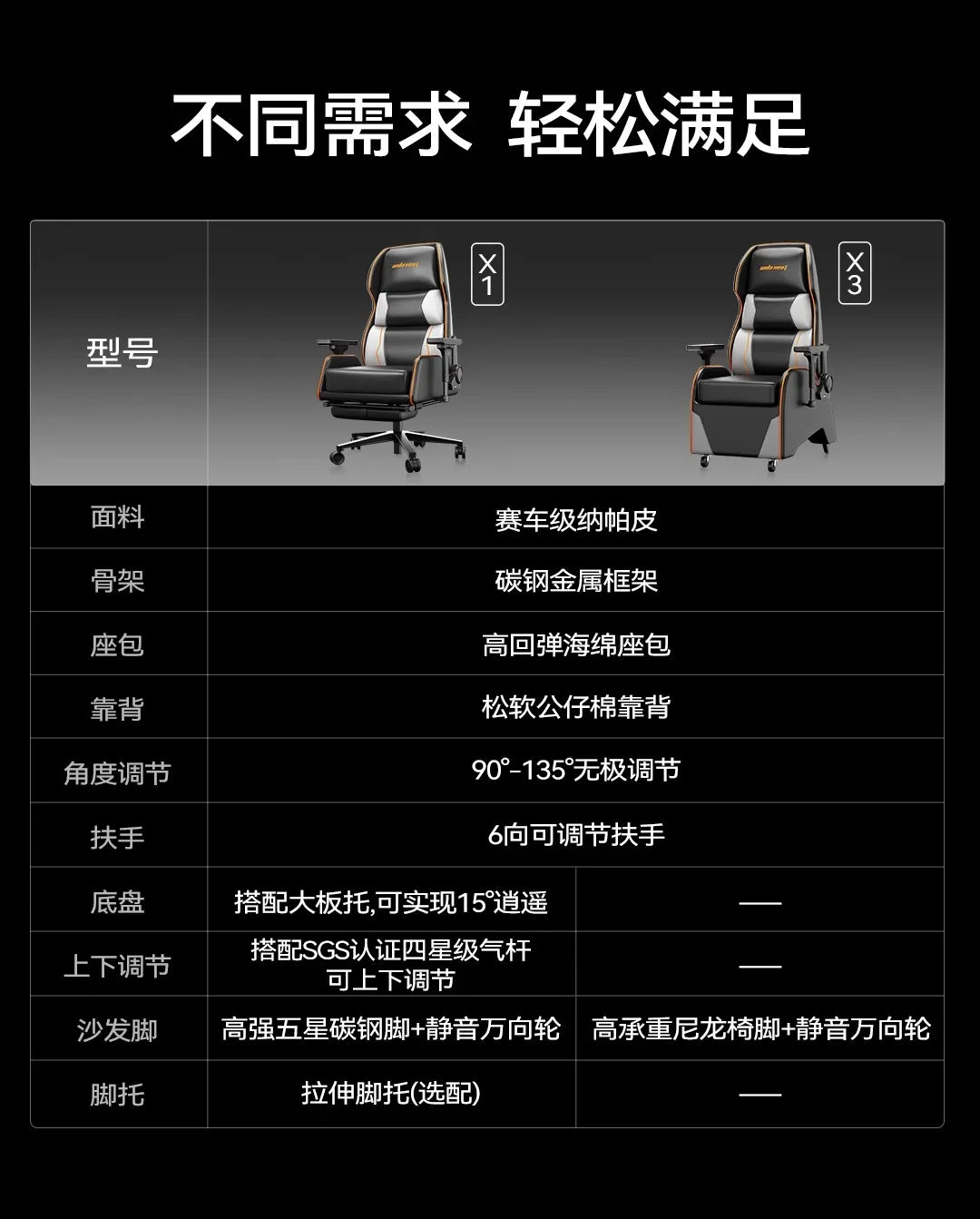 Modern Gaming Desk Chair