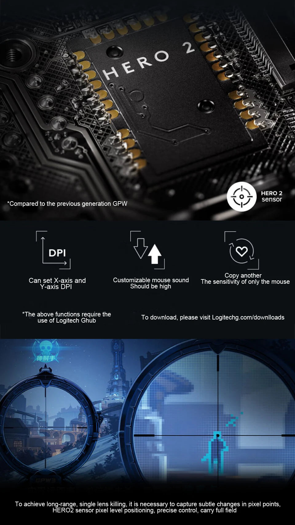 Logitech PRO X  SUPERLIGHT 2 GPW3 Wireless Mouse Gaming Mouse Gpw Second Generation Upgrade Hero2 Sensor