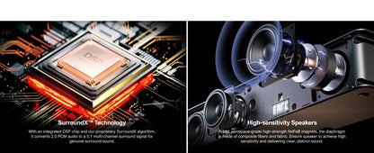 CinePulse 5.1 System