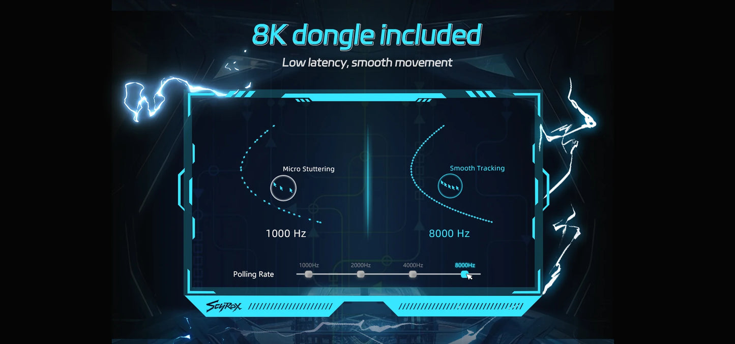 SCYROX V6 Gaming Mouse, Pixart 3950, Optical Switches, Web Based Software, 8K Dongle Included