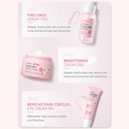 LAIKOU Japan Sakura Skin Care Set: 5-Piece Hydrating & Brightening Kit