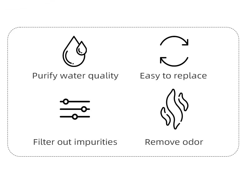 PETKIT Water Dispenser Replacement Filter Cartridge 💧🐱
