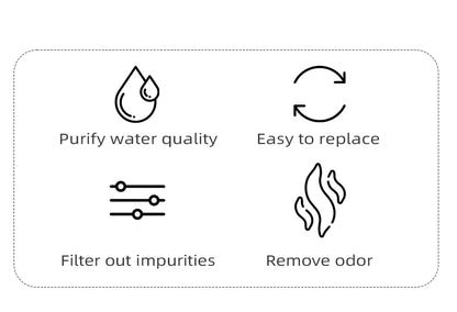 PETKIT Water Dispenser Replacement Filter Cartridge 💧🐱