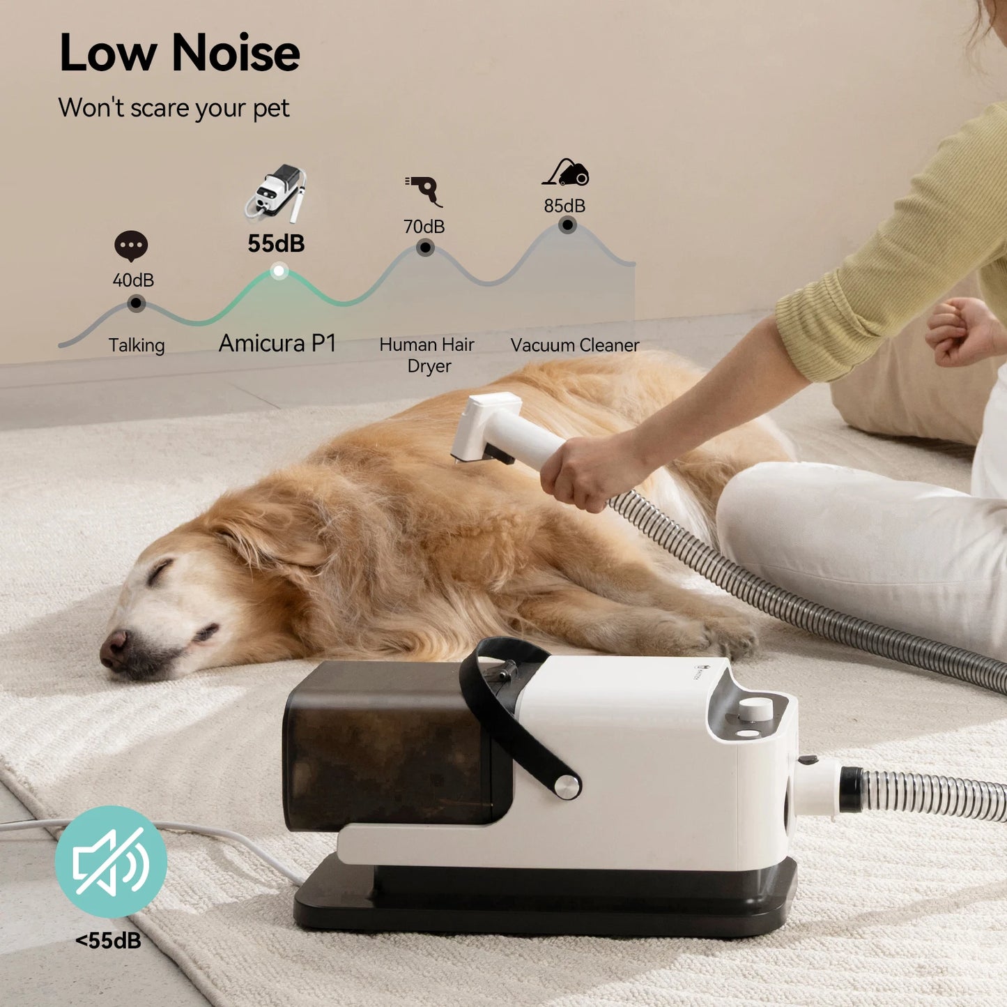 Pet Grooming Vacuum & Hair Dryer Kit 🐶✨
