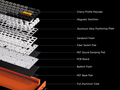 MCHOSE Ace68 Turbo 16k wired Magnetic Switch Keyboard Aluminium Alloy 0.001mm E-Sports Ergonomics Low Delay Gamer Keyboards