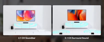 CinePulse 5.1 System