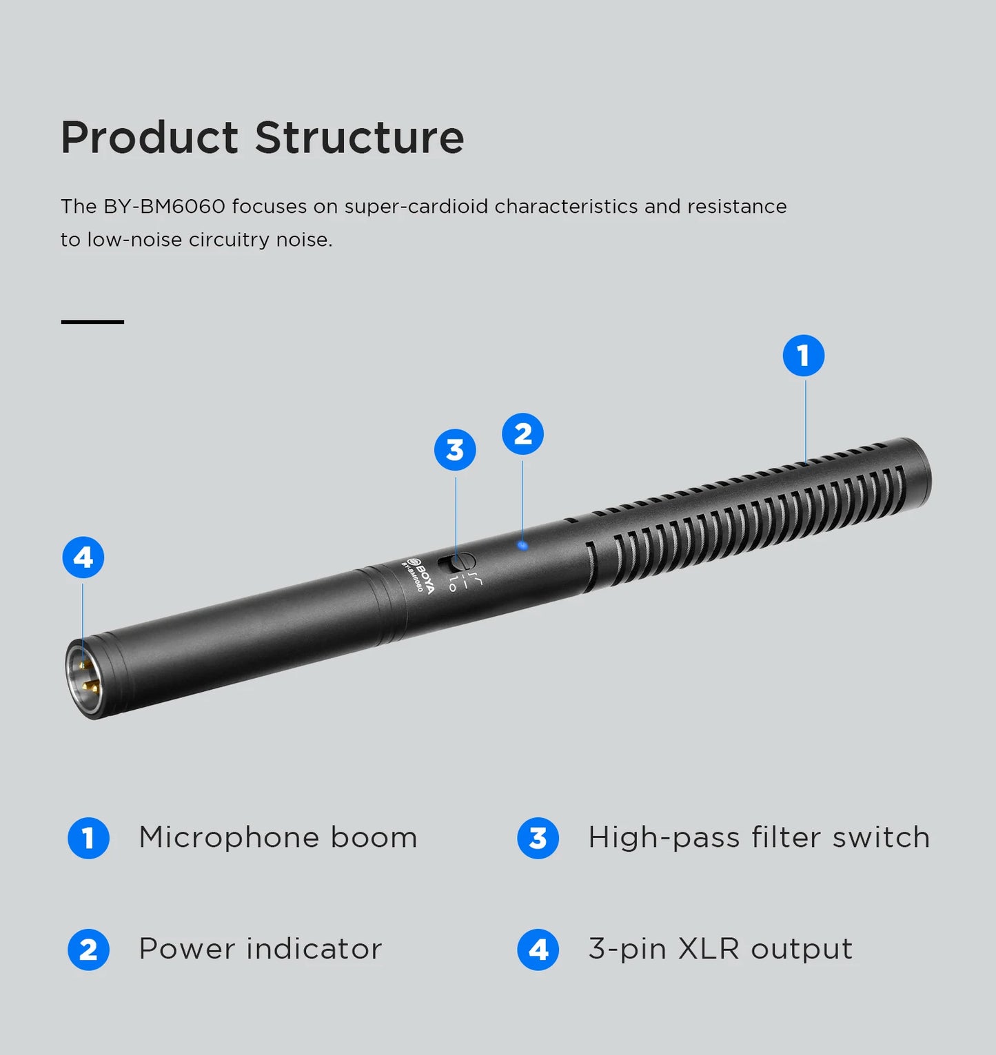 BOYA BY-BM6060 Professional Condenser Shotgun Microphone Handheld Mic for Canon Nikon Camera Vlog Recording Streaming Interview