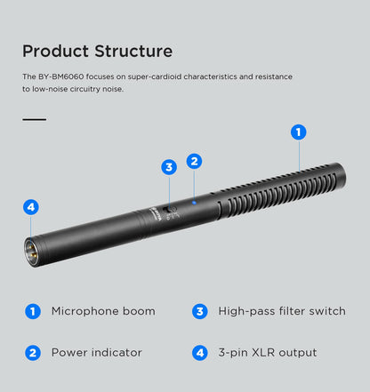 BOYA BY-BM6060 Professional Condenser Shotgun Microphone Handheld Mic for Canon Nikon Camera Vlog Recording Streaming Interview