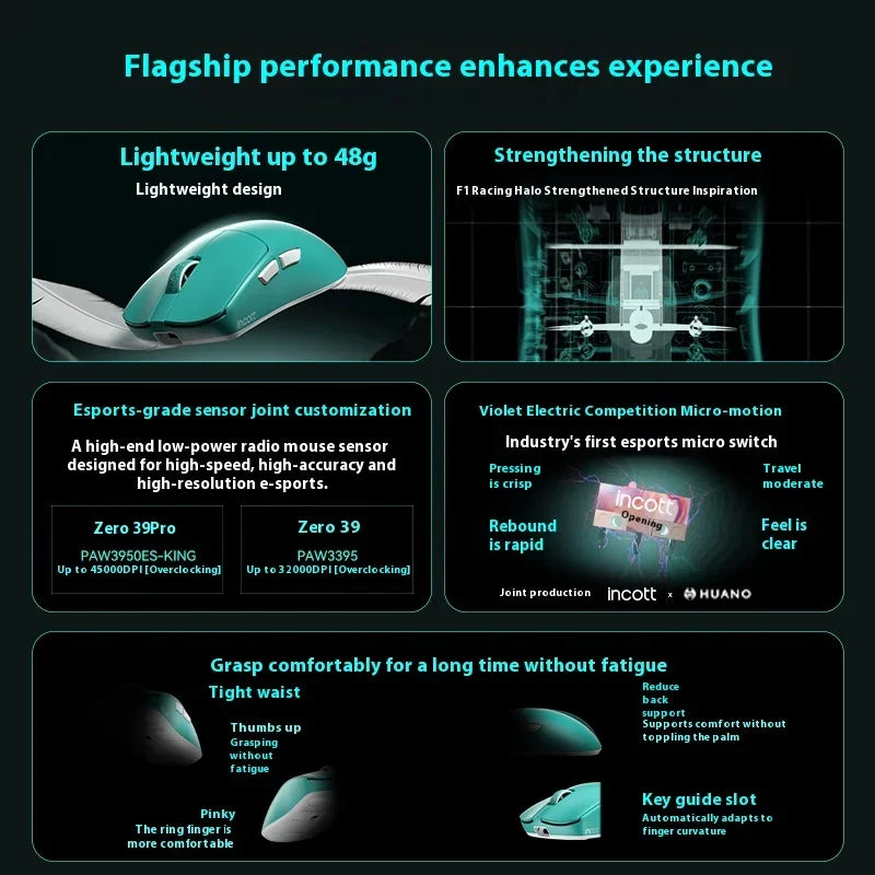 Incott 039/039Pro Wireless Mouse Tri Mod Long Battery Life Web Driver Ergonomics Lightweight Custom Office Gaming Mice PC Gifts