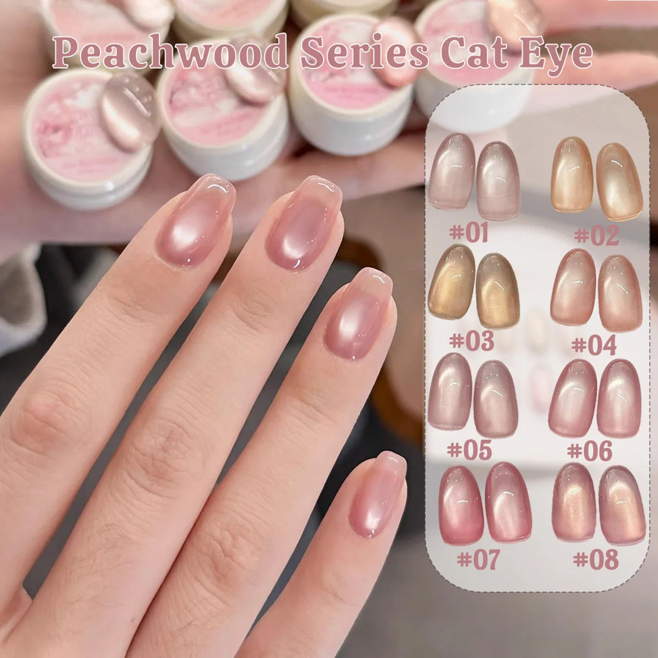 ZH Super Bright 12 Constellations Cat Eye Gel Nail Polish 2025 New Autumn Winter Whitening Glass Bead Nail Art Nail Supplies