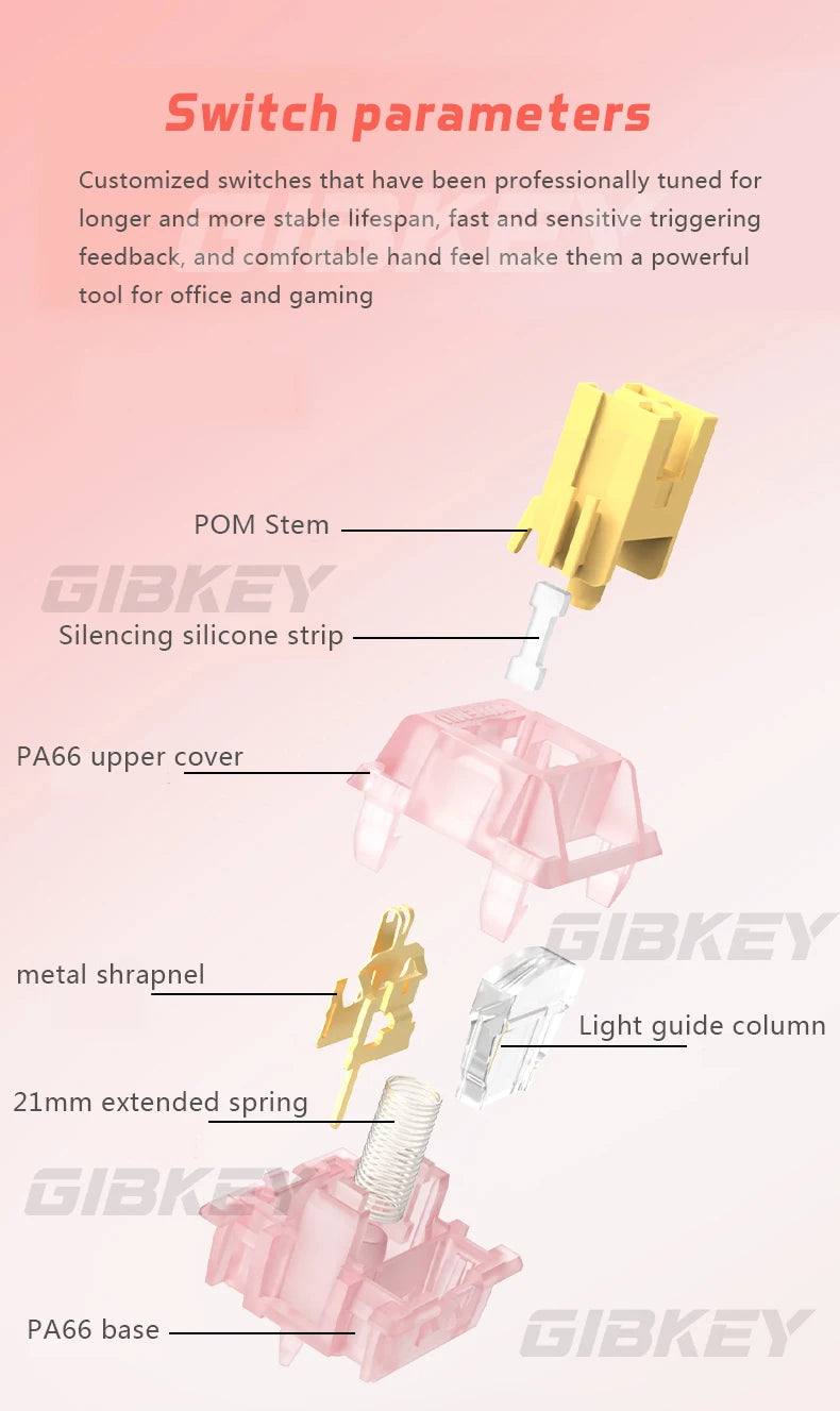 Outemu Silent Peach Switches.