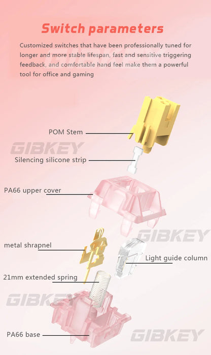 Outemu Silent Peach Switches.