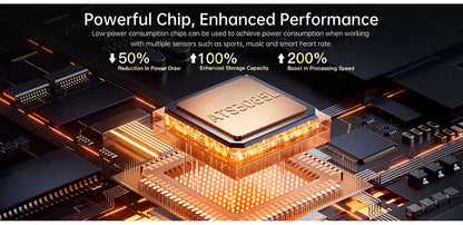 Smartwatch Xiaomi T-Rex 3 GPS